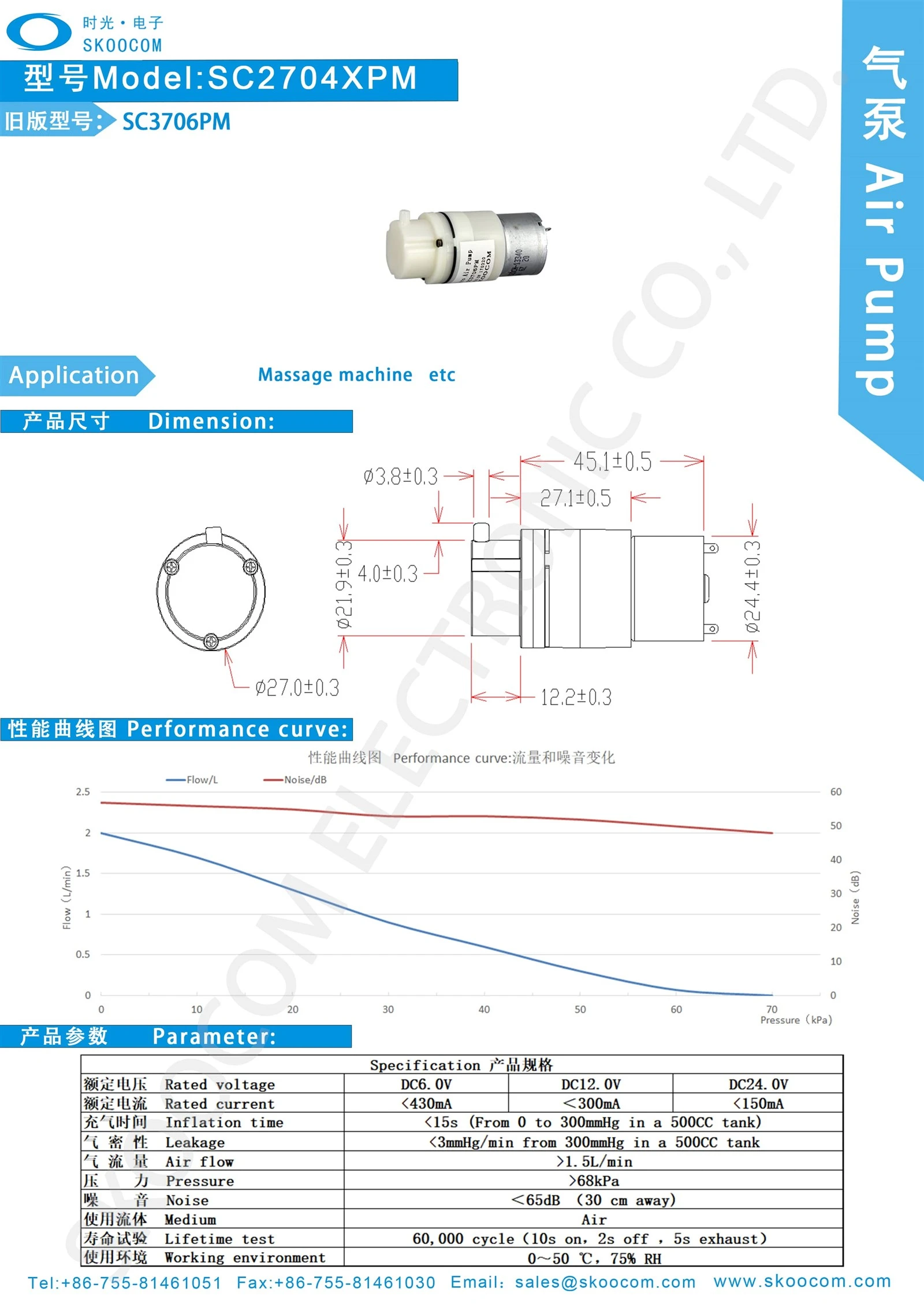 SC3706PM SC2704XPM SC3706PM SC2704XPM